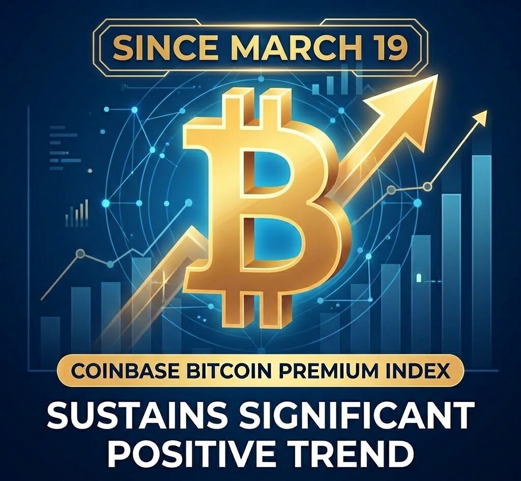 Coinbase Bitcoin Premium Index Sustains Significant Positive Trend, First Time Since March 19